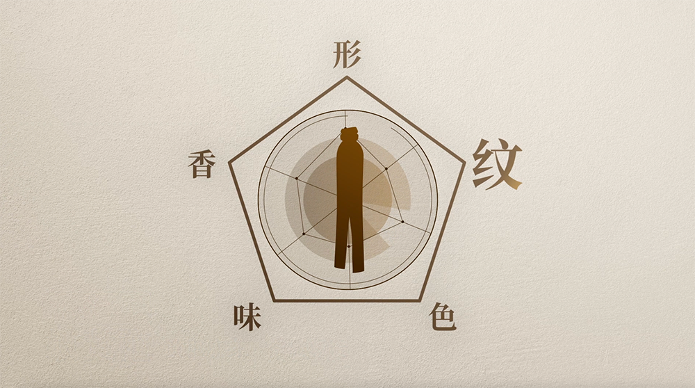 缩略图片
